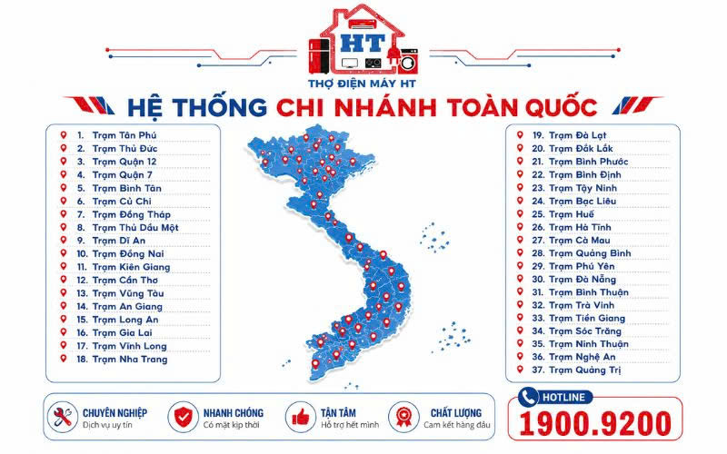 Hệ thống trạm toàn quốc Điện tử HT